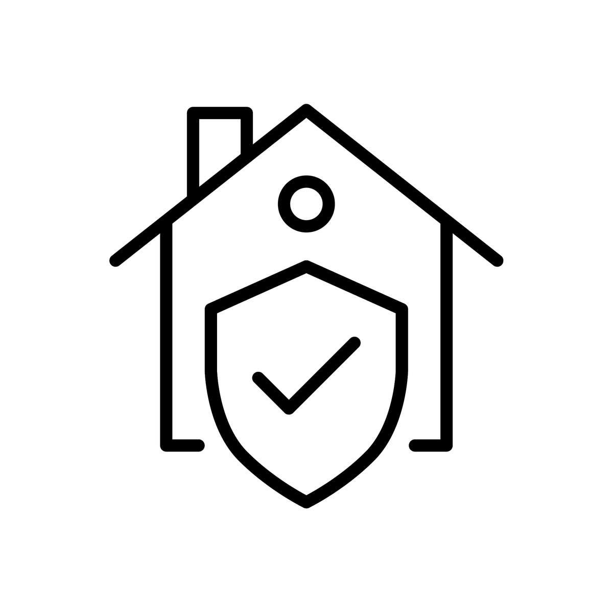 Câbles chauffants